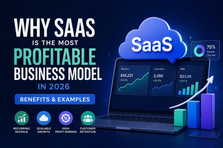 Most profitable SaaS business model 2026 illustration