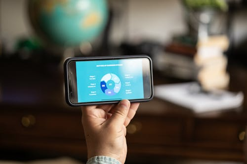 mobile marketing strategy success small business growth results 2026