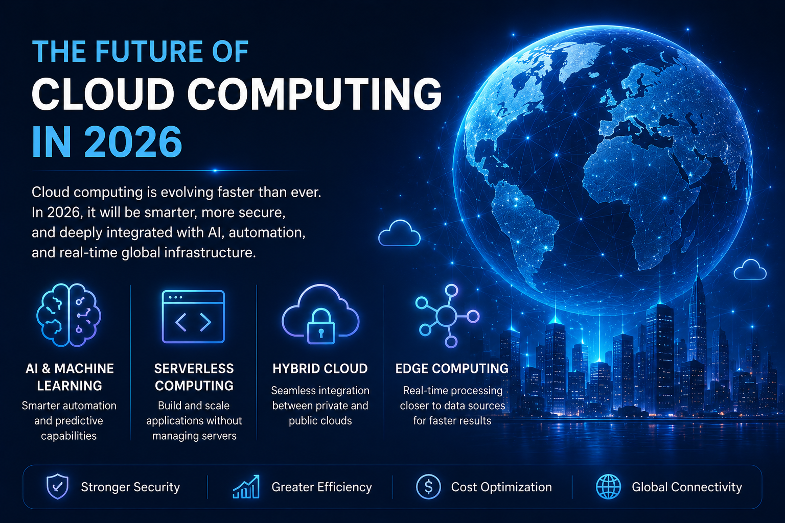 The future of cloud computing in 2026 with AI serverless and hybrid cloud technologies
