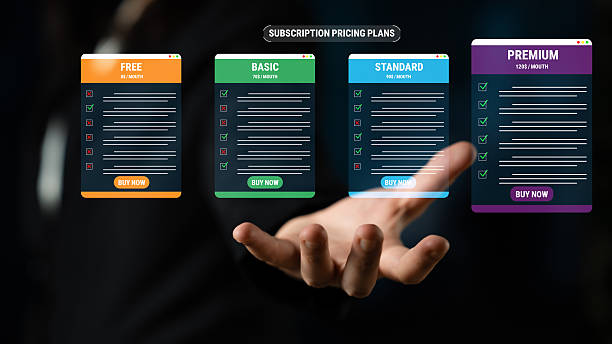Writesonic pricing plans compared for different users